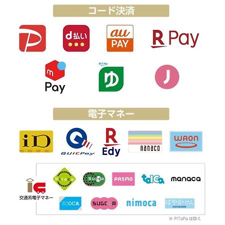 APA Hotel Nagoya Ekimae Kültér fotó